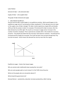 Labor Market Notes