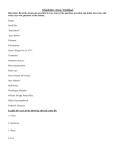 Urbanization Group Worksheet