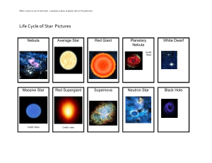Make one copy for each student on plain paper. Life Cycle of Star