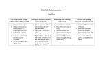 Music_Progression_of_Skills DOC File