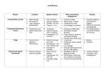 Land Biomes Biome Location Abiotic Factors Plant and Animal