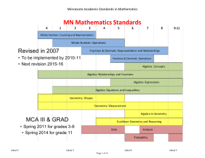 Standards by Progression