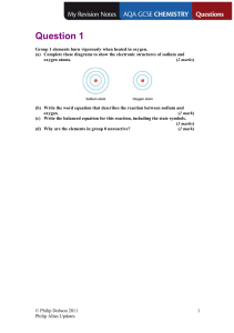 AQA GCSE Chemistry My Revision Notes