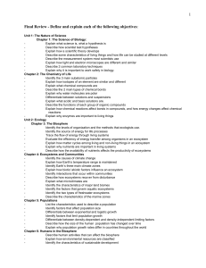 Final Review - Houston ISD