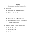 A Distribution of Sample Means