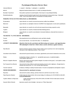 Psychological Disorders Review Sheet (Chapter 15)