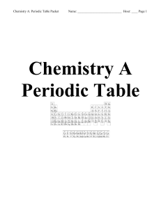Chemistry A- Periodic Table Packet