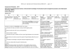 Assessment Schedule – 2011