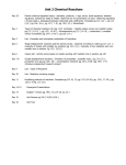 Unit 2 Chemical Reactions