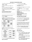 Elements and Compounds TEST