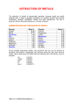 EXTRACTION OF METALS