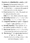 Basic Functions (chapter 1 Stewart)