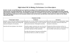 Biology Performance Level Descriptors