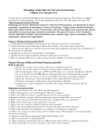 unit 3 study sheet - El Camino College