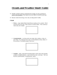 Clouds and Weather Study Guide