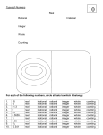 Types of Numbers Real Rational Irrational Integer Whole Counting