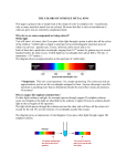 THE COLORS OF COMPLEX METAL IONS