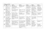 RE Long Term Plan - Whitby Heath Primary School