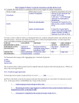 Glycolysis