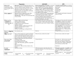 Link to completed Unit 2 Disease Jigsaw Group