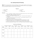 Lab: Exploring Chemical Weathering