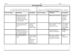 Forms of Energy (Stored energy and the energy of position.) (Motion