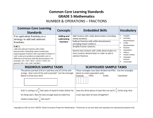 Common Core Learning Standards