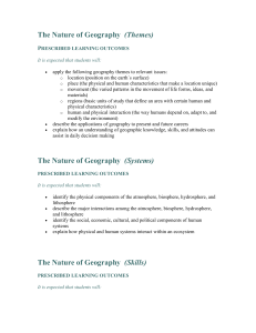 The Nature of Geography (Themes)