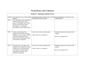 World History and Civilization