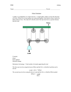 Pulley Worksheet