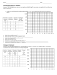 Supply vs. Demand Worksheet