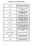 Core Biology Question Loop