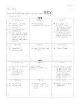 Jing 1 Mrs. Jing English I Mythology Table of the Gods KEY 7