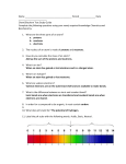 Name Period ______ Date Chem/Biochem Test Study Guide