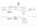 Science Department Lesson Plans