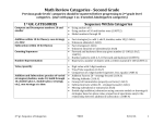 Math Review Categories - Second Grade Previous grade levels