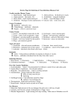 H.D.Disease Terms.09 disease_terms.09