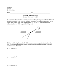 CHM1045 - Michael Blaber