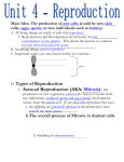 Reproduction - I Teach Bio