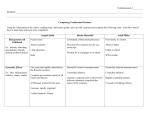 Comparing Totalitarian Dictators