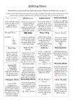 Y3 Spelling Menu homework - Three Bridges Primary School