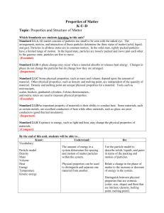 Properties of Matter - Red Clay Secondary Science Wiki