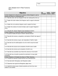 Quiz Analysis Unit 4: Plate Tectonics