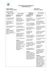 Appendix 6 - Spojená škola Novohradská