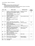 schedule patterns of inheritance GB 12-13 2nd