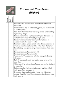 Topic Checklist