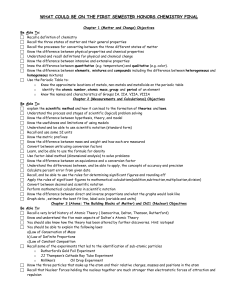 Chapter 1 (Matter and Measurement) Objectives