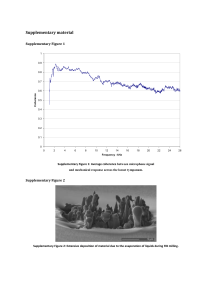 Supplementary Figure 1