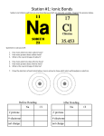 Station #1: Ionic Bonds Sodium and chlorine will form an ionic bond