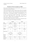 Declension of Nouns and Adjectives in Hittite